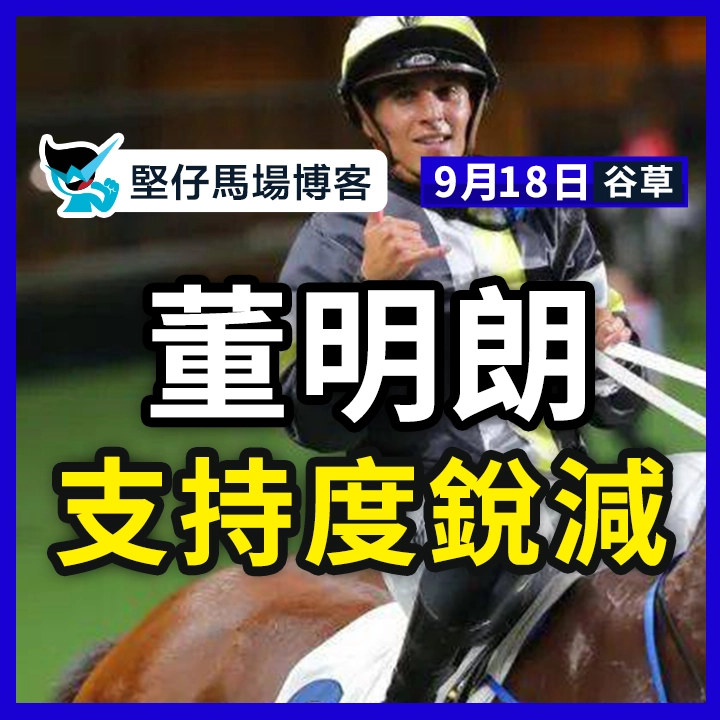 董明朗 支持度銳減