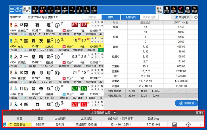 落飛搏失馬 震撼首發