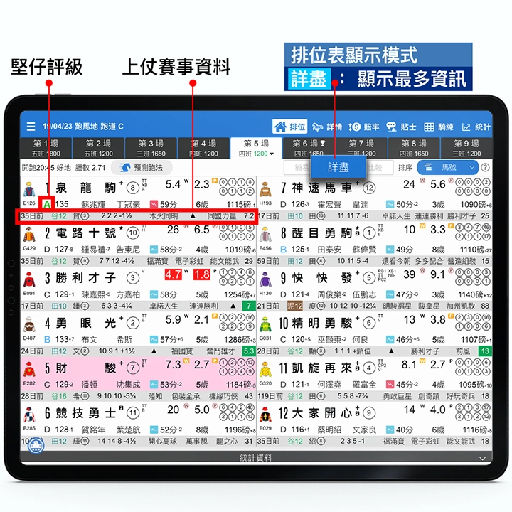 第一式　先刨上場跑成點 