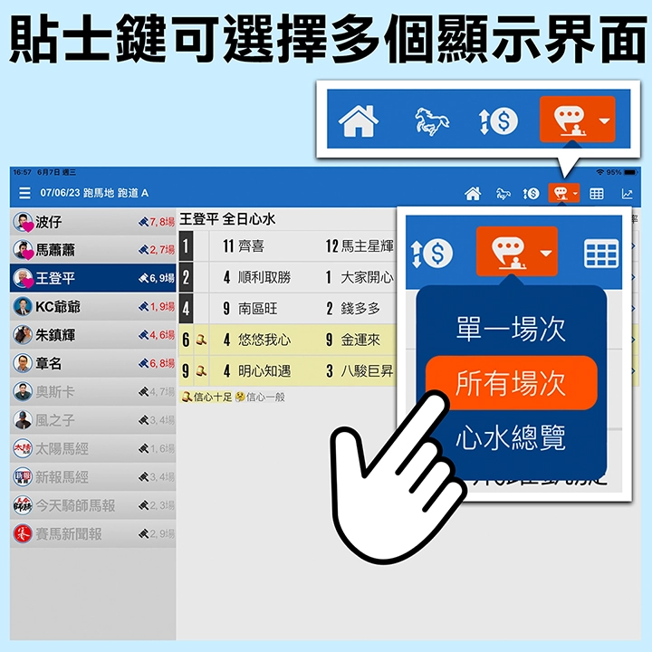 堅仔賽馬App 馬評家貼士