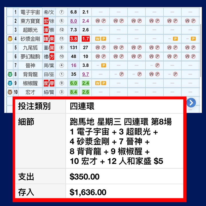 少量黄格，必需互串
