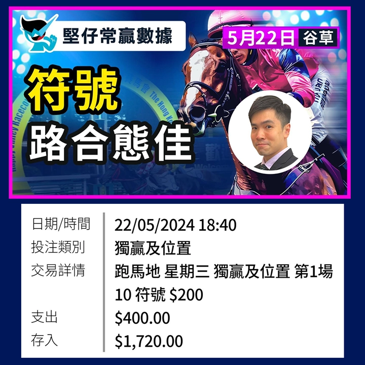 數據專家馬蕭蕭 中完Ｗ再中冷Ｐ
