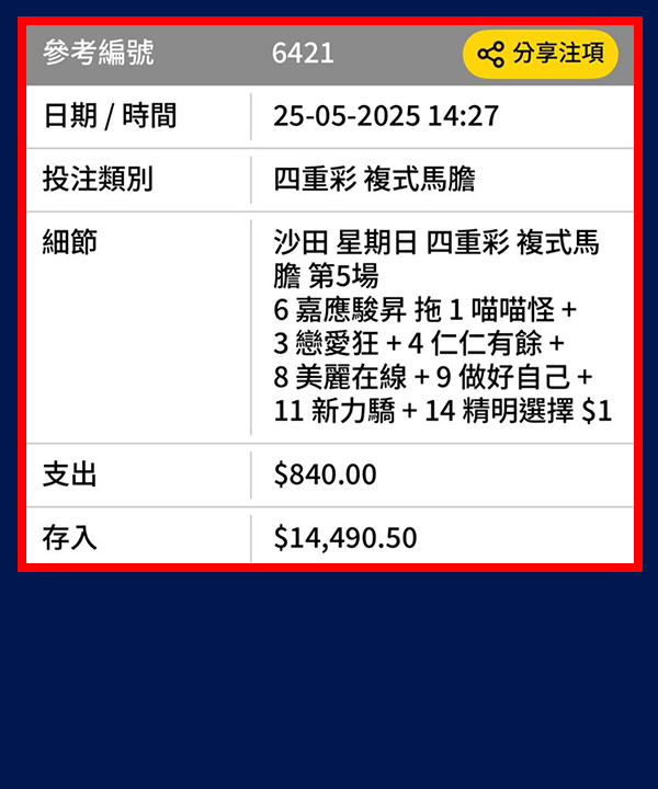 $1注輕鬆贏$15000