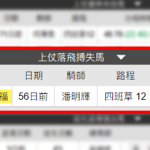 落飛搏失馬 震撼首發